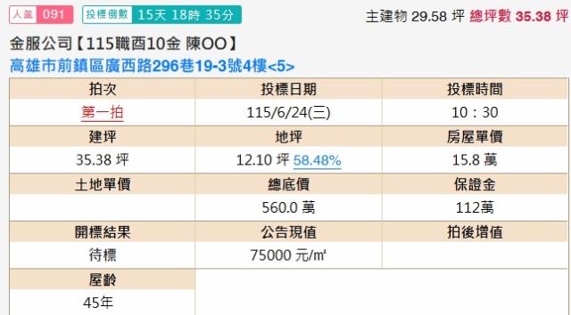 前鎮法拍公寓-1