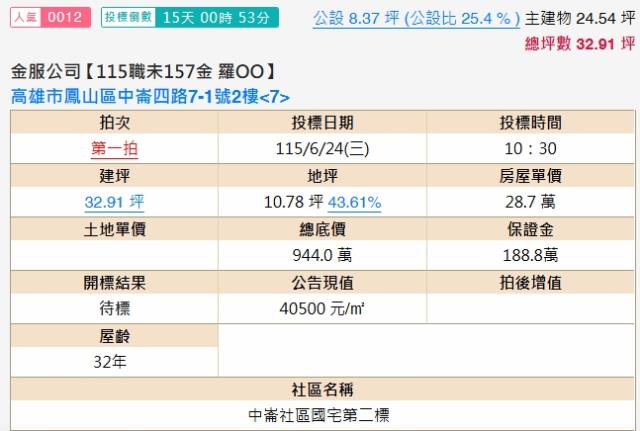 鳳山華廈拍賣-1