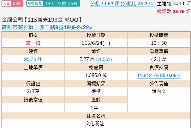 苓雅拍賣華廈-1