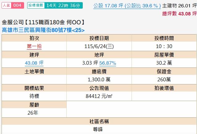 三民區大樓法拍-1