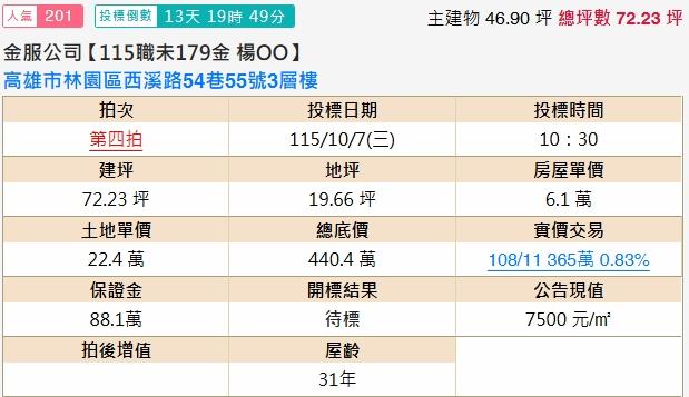 高雄林園法拍透天-1