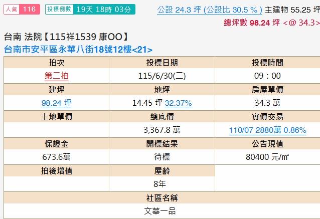 安平大樓法拍-1