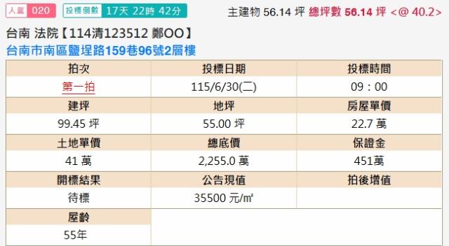 台南南區法拍透天-1