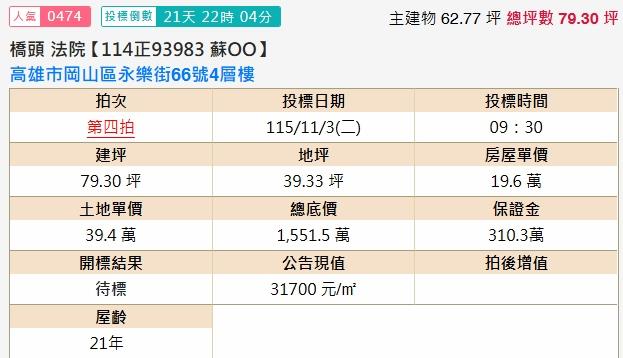 高雄拍賣透天-1