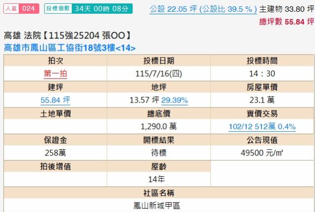 高雄法拍大樓-1