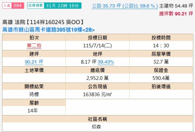 高雄鼓山大樓法拍-1