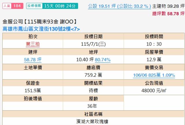鳳山法拍大樓-1