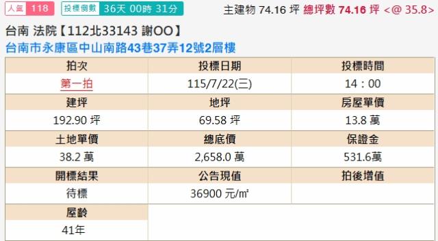 台南永康透天法拍-1