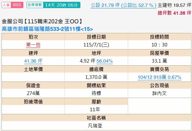 高雄大樓法拍-1