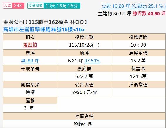 高雄左營法拍大樓-1