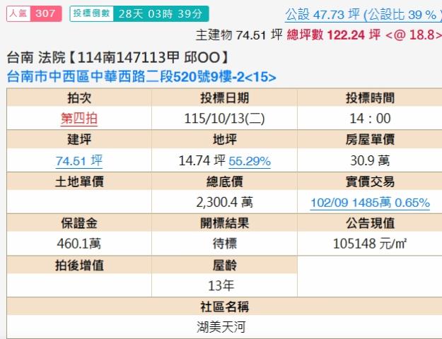 台南中西區法拍大樓-1