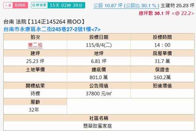 永康大樓法拍-1