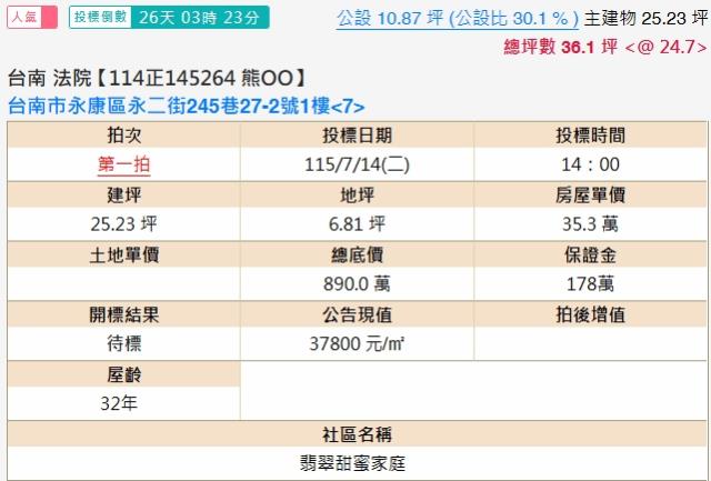 永康大樓法拍-1