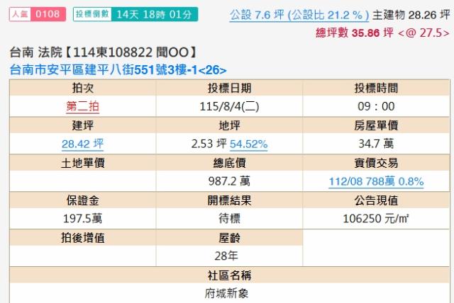 安平大樓拍賣-1