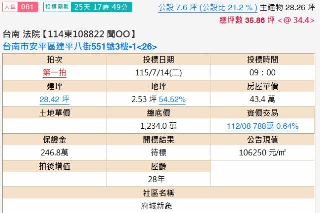 安平大樓拍賣-1