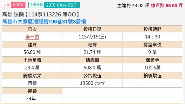 高雄大寮透天法拍-1