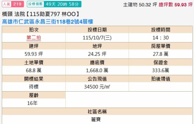 高雄法拍透天-1