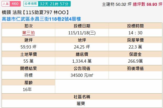 高雄法拍透天-1