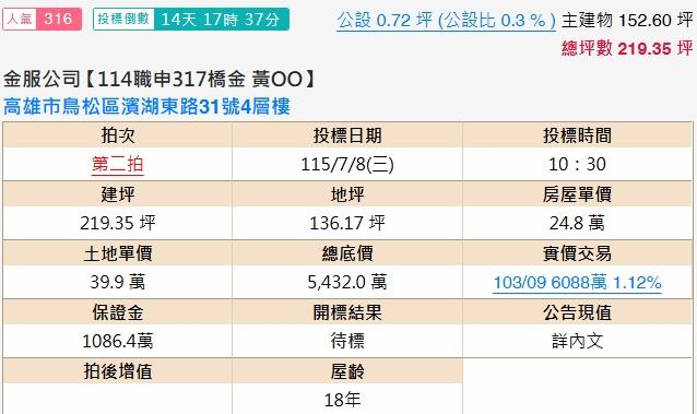 鳥松透天法拍-1