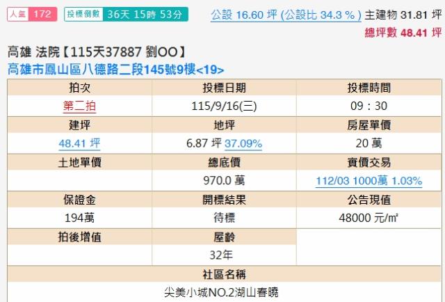 鳳山大樓法拍-1