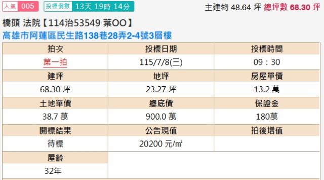 高雄透天法拍-1