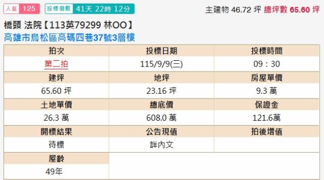 高雄鳥松拍賣透天-1