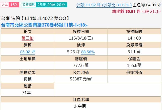 台南北區法拍大樓-1