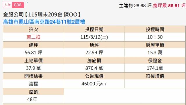 高雄透天法拍-1