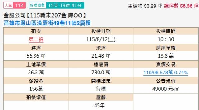 高雄鳳山透天拍賣-1