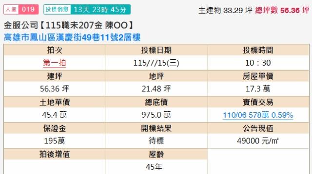 高雄鳳山透天拍賣-1