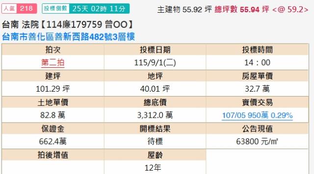 善化法拍透天-1