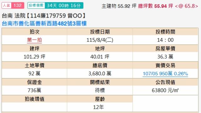善化法拍透天-1