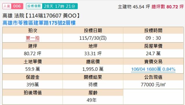 高雄苓雅透天法拍-1