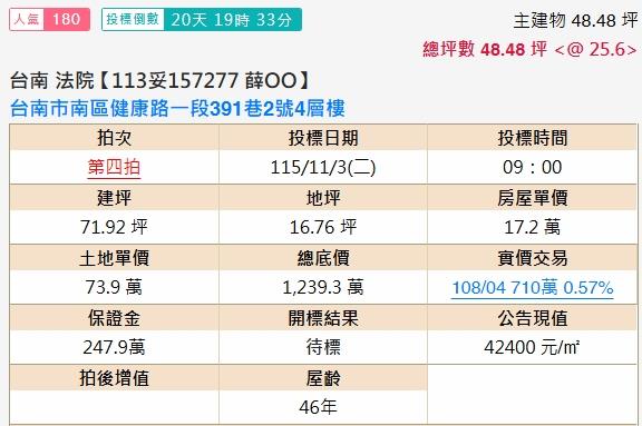 南區透天法拍-1