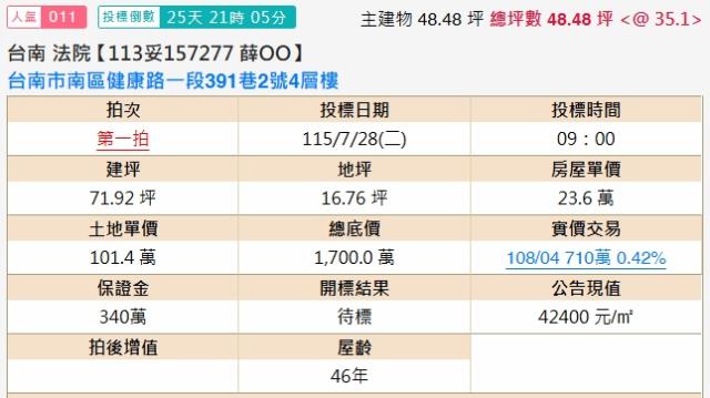 南區透天法拍-1