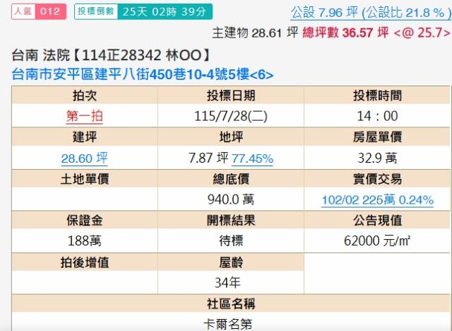 安平華廈法拍-1
