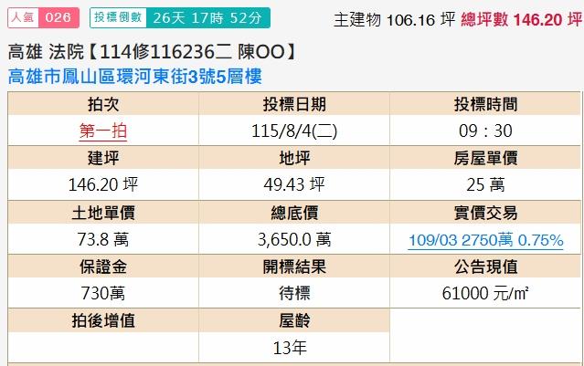 高雄鳳山透天法拍-1