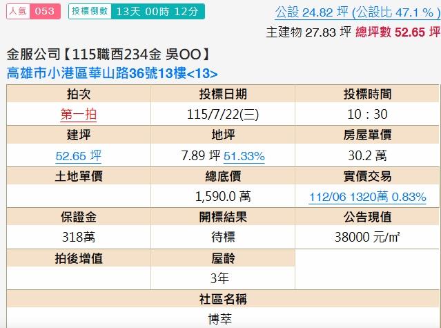 高雄法拍大樓-1