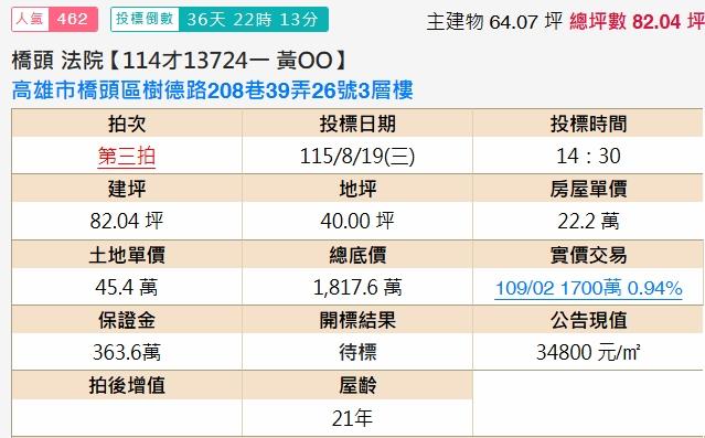 高雄橋頭透天拍賣-1