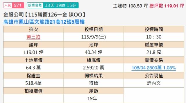 高雄透天拍賣-1