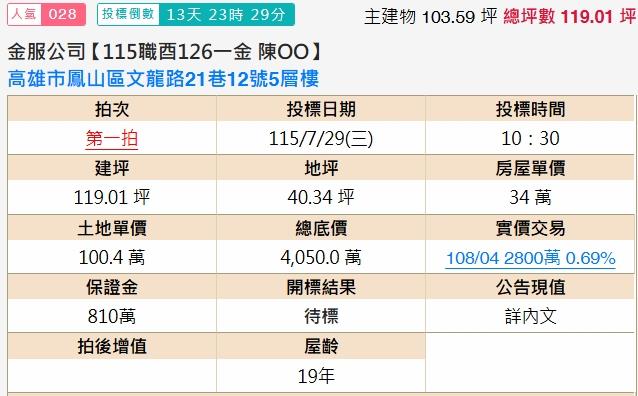 高雄透天拍賣-1