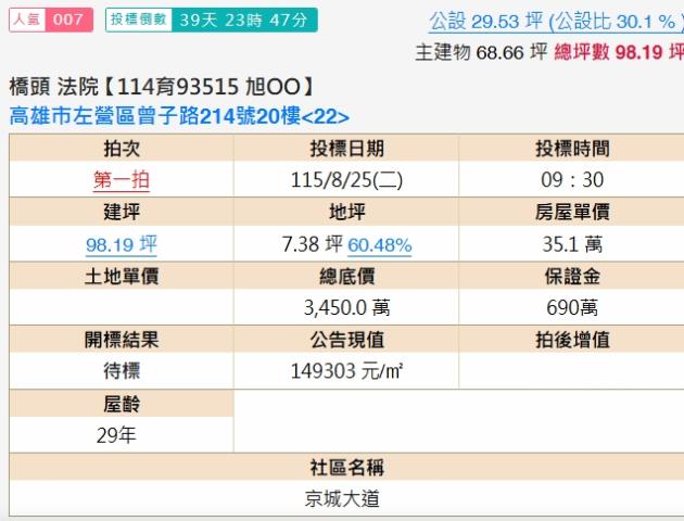 高雄左營法拍大樓-1