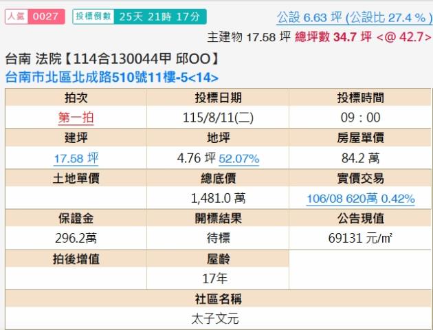 北區拍賣大樓-1
