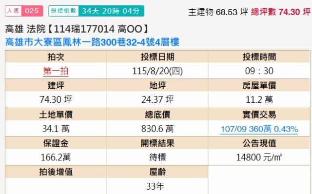 高雄法拍透天-1