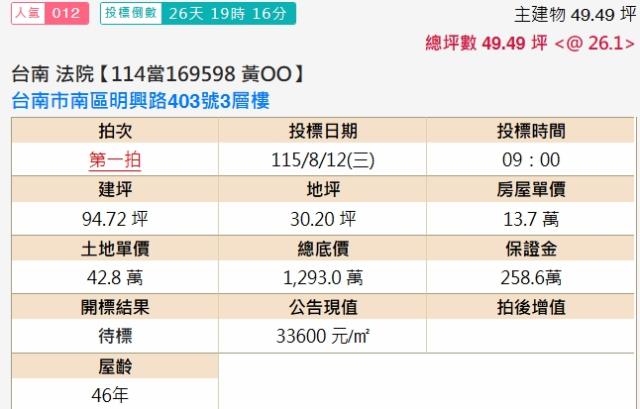 台南南區法拍透天-1