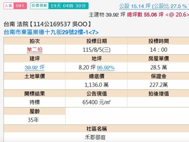 東區法拍大樓-1