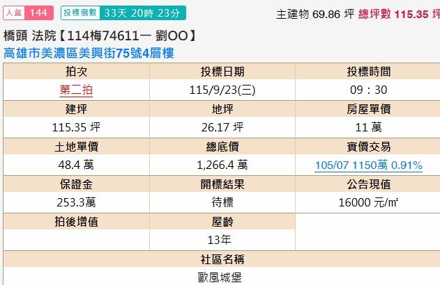 高雄透天法拍-1