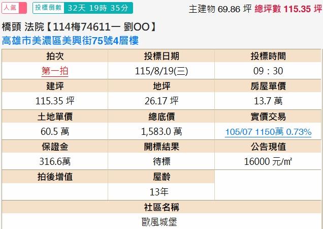 高雄透天法拍-1