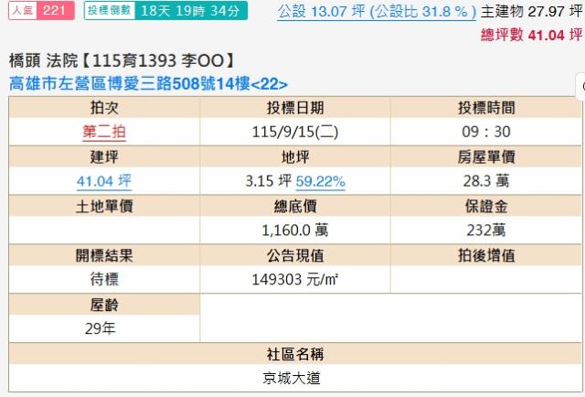 高雄左營法拍大樓-1