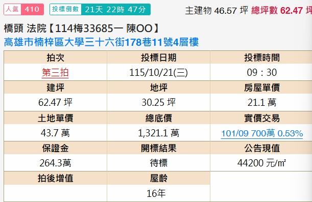 高雄楠梓法拍透天-1